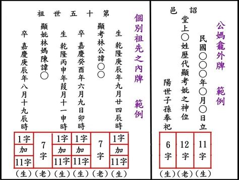 祖先內牌正確寫法